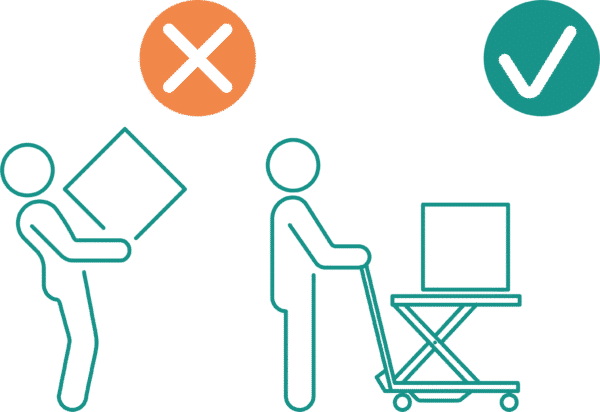 Stainless Steel Self Levelling Trolleys icon